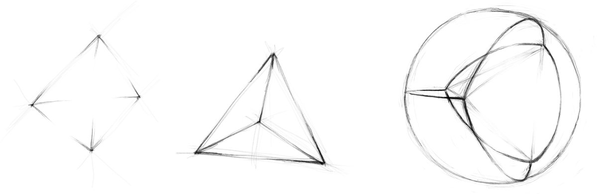 Hypothetical representation of the (4,6) closure sequence (electron)