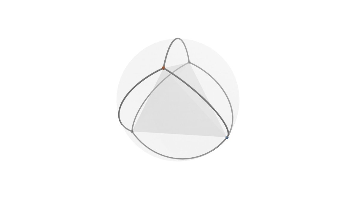 Electron simulation